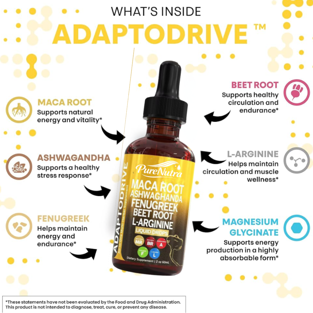 PureNutra Maca Root Drops